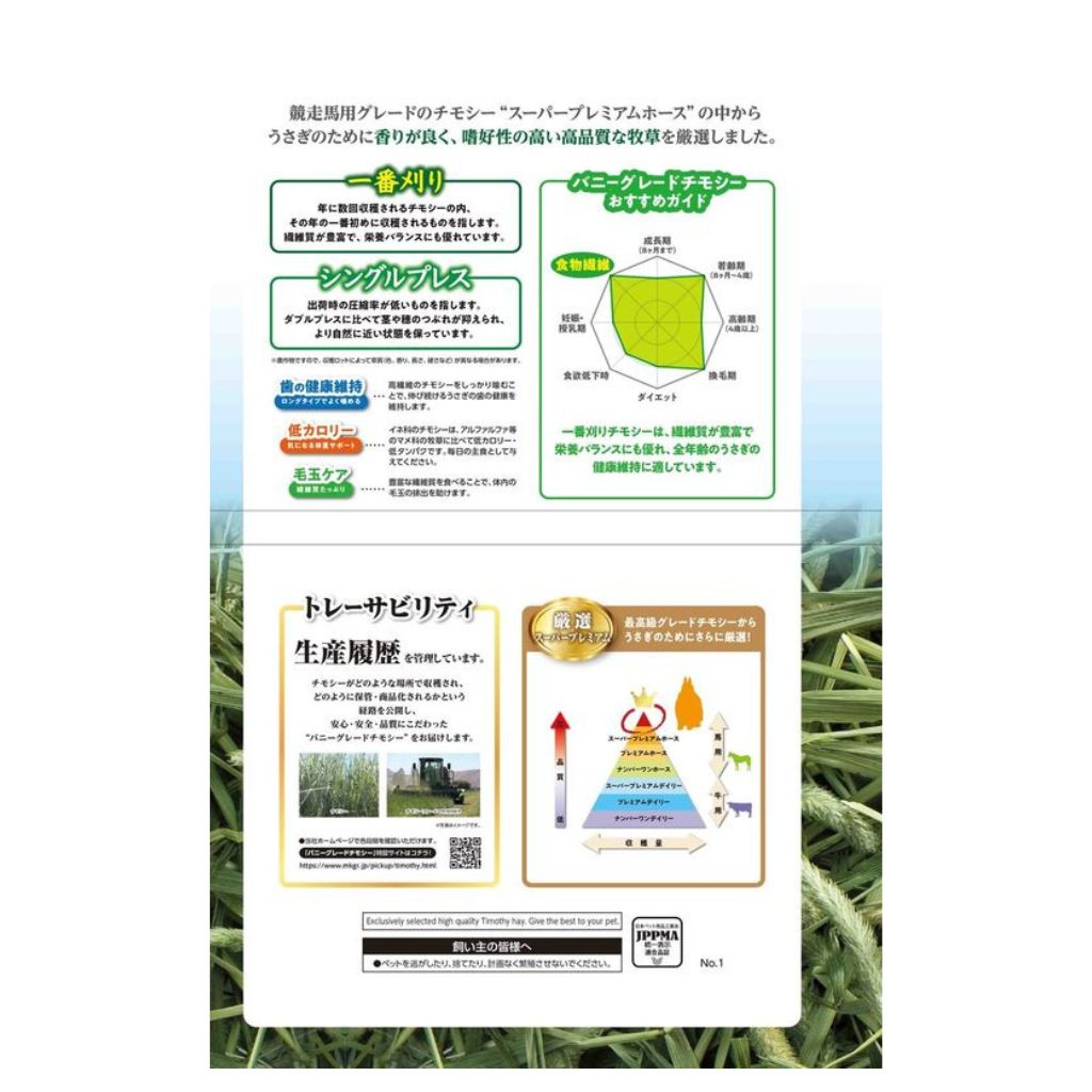 【マルカン】バニーグレード チモシー 1kg - 画像 (3)